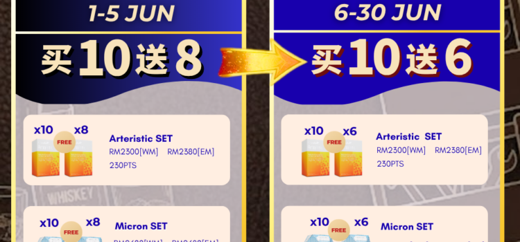 June 2026 Promotion II